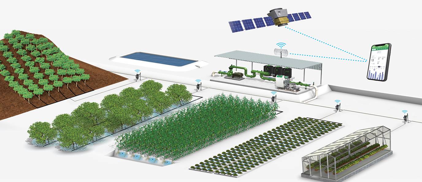 Converting from a manual to automatic operation of a drip irrigation system