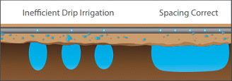 emitters for drip irrigation