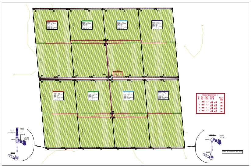 custom-made irrigation system designed by Rivulis